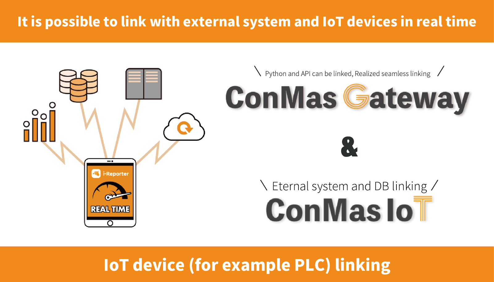 It is possible to link with external system and IoT devices in real time, ConMas Gateway & ConMas IoT, IoT device, for example PLC, linking