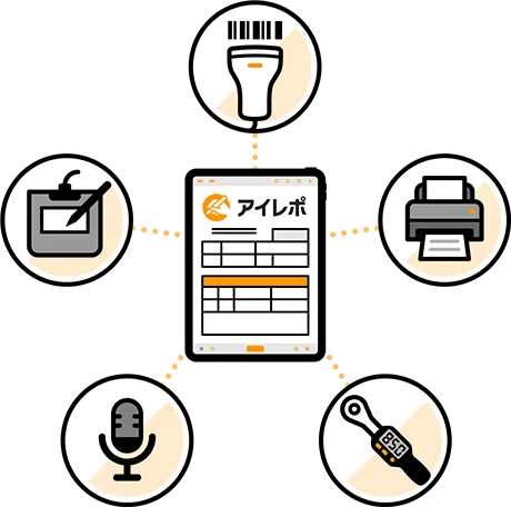i-Reporter Compatible hardware